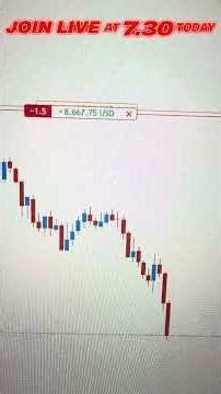 Massive 600 Pips from 1.5 Lot || Trading || Wealth Secret #trading