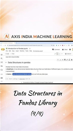 Data Structures in Pandas Library #datascience #dataanlysis #pandas #explore #viral