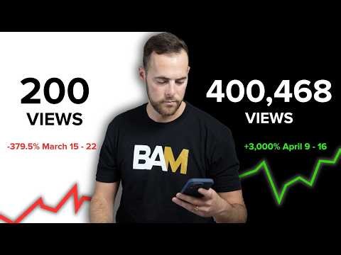 The Instagram Algorithm Explained: 5 Ways To Boost Your Engagement Now | The Walk Thru 195