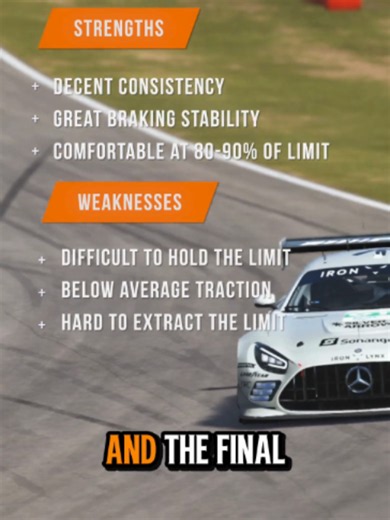 Rating LMU's Mercedes GT3s: A Sim Racing Review