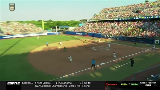 PSA: this middle infield duo is back this month 🗣️ | Oklahoma Softball
