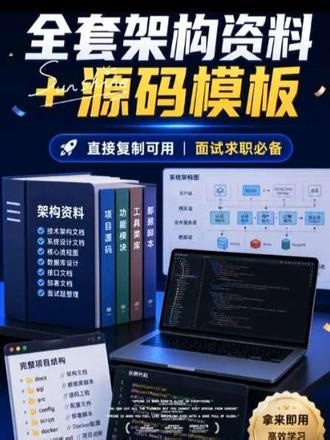 springboot架构，新手9张图吃透 > 很多刚学 SpringBoot 的小伙伴，打开项目目录直接懵圈😵> 分不清各个文件夹、包的作用，分层写的乱七八糟，代码越写越乱。 整理 9 张全套图解，从基础目录、java 包分层、resources 配置👉企业进阶包、完整请求调用流程、开发规范全部讲清楚 ✅controller 接收请求✅service 处理业务✅mapper 操作数