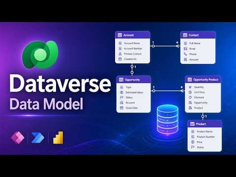 Dataverse Data Model : comprendre les tables, colonnes et relations
