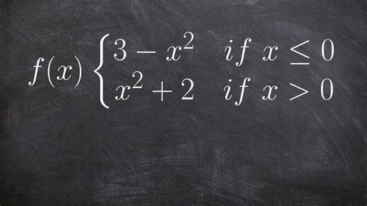 How to graph a quadratic piecewise function