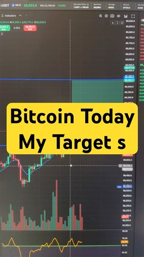 Bitcoin My Target Price #cryptolivetrading #cryptocurrency #cryptotrading #crypto
