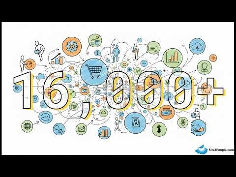 Odoo Business Systems Trainee Session 1 : Odoo : All in One Business Software