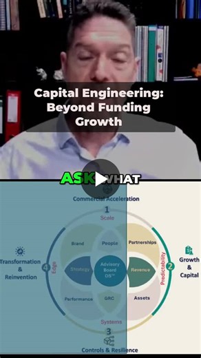 Capital Engineering: Strategic Finance Governance Explained What happens when revenue drops, or funding rounds stretch? It s not just about growth; it s about capital engineering. This… | Francisco Gaffney