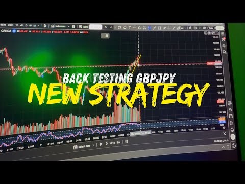 Raw Uncut Back Testing New Strategy!