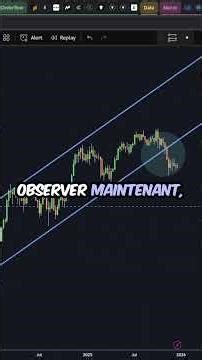 BITCOIN A CASSÉ UN NIVEAU MAJEUR DEPUIS 2022 !! 🚨 #crypto #bitcoin #btc #cryptomonnaie