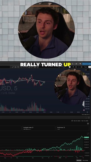 How To Optimize A Backtest In TradingView