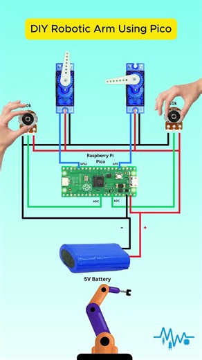 Servo Robot Arm with Raspberry Pi Pico