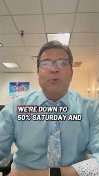 Kansas City has 6 consecutive days of severe weather risk