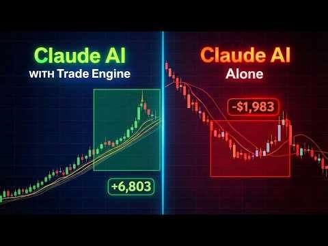 How to use Claude Opus 4.6 to Build Advanced Trading Strategies (Full Tutorial)