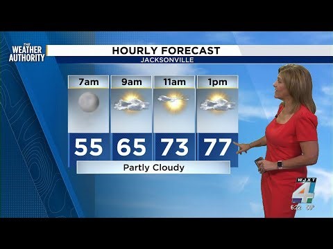 Meteorologist Michelle McCormick has your Saturday forecast