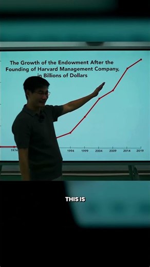 In 1940, 90% Got Into Harvard. Now It's 5%