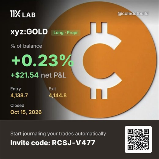 Trying out @11xlab 's journaling app for the first timethe 'tags' section feels like something I should've discovered a long time agoThis will definitely help me improve my trades with @ProprXYZ They are also giving away accs, you should check out!https://t.co/FlNmXBJR3a https://t.co/W8F7LSiXmo