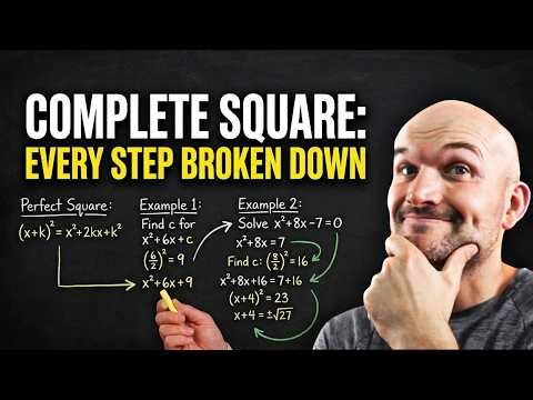 Completing the Square – From Basics to Advanced