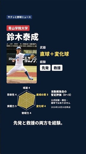 【2026ドラフト】で注目される大学生右腕の川尻啓人・鈴木泰成・宮原廉を紹介 #プロ野球 #ドラフト2026