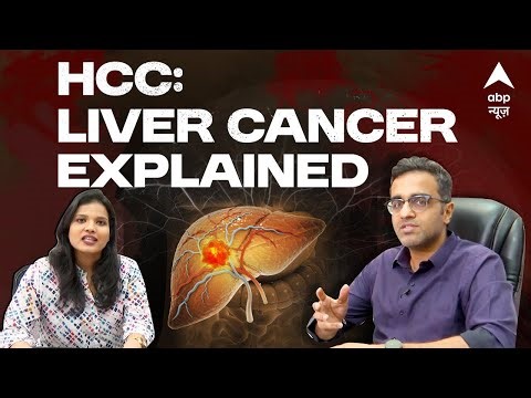 Understanding Liver Cancer (HCC): Risk Factors, High-Risk Groups & the Importance of Early Detection