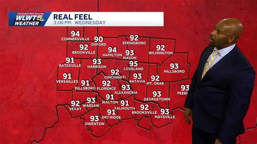 Cincinnati heat continues, storms on the horizon
