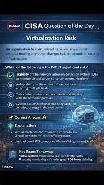 CISA Question of the Day — Virtualization Risk Explained in 60 Seconds