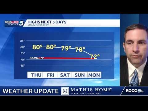 Nice Fall Weather, Then Rain Chances Next Week