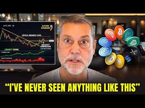 "HOTTEST 2026 Chart for ETH, XRP & HYPE Holders" - Raoul Pal