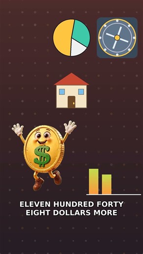 Medicare IRMAA: The $109K Income Cliff 💰