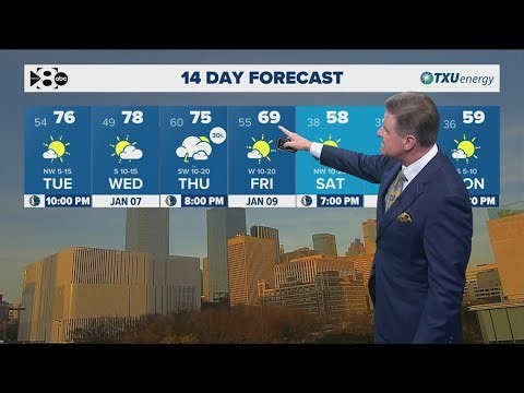 DFW Weather: Near-record warmth and much-needed chances for rain return this week