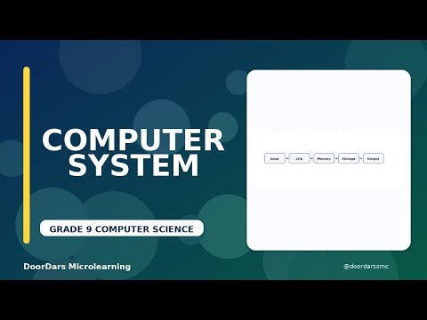 Grade 9 Computer Science | Introduction to Computer Systems | DoorDars Microlearning