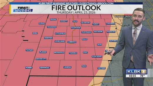 KLBK Weather 10 PM Forecast Update | Wednesday, April 22, 2026