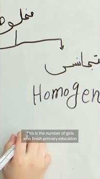Millions of Afghan girls barred from school under Taliban, UNESCO says