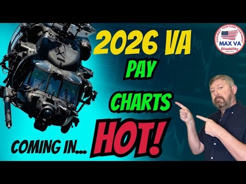 Official 2026 VA Disability Compensation Pay Charts and Rates - #veteran #vet #military