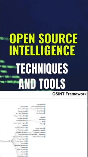 OSINT Tools & Techniques in 30 Seconds! 🔍 #cybersecurity #techshorts #shorts