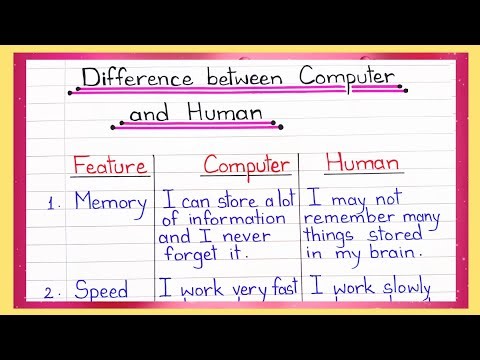 Write the difference between Computer and Human || Difference between Computer and Human Brain
