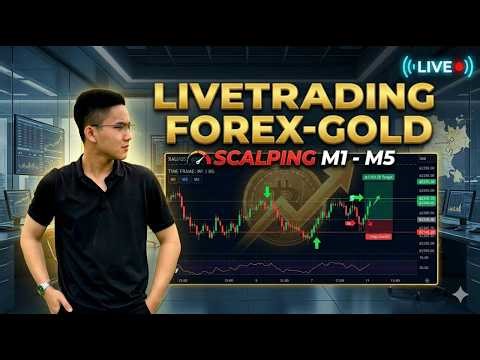LIVE TRADING GOLD - SCALPING M1-M5 - 20/4/2026 - TFX