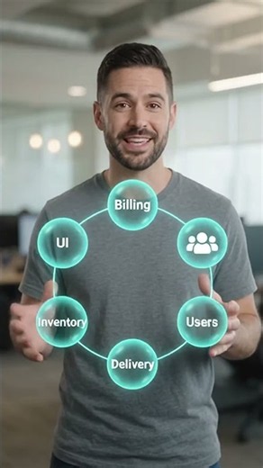 🚀 What Are Microservices? | Architecture, Benefits, Tools & Career Skills Explained