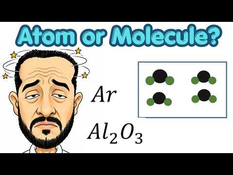 Atom or Molecule? How to Tell from Formulas & Particle Diagrams