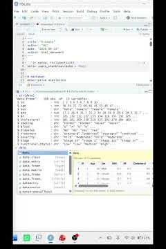 Dollar sign operator in RStudio