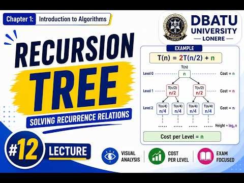Recursion Tree Method Explained | Solving Recurrence Relations | Recursive Tree Method
