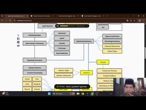 Taufiq Buhari | penjelasan ke 34 | Typescript Interface, Type vs Interface dan Extending Interface