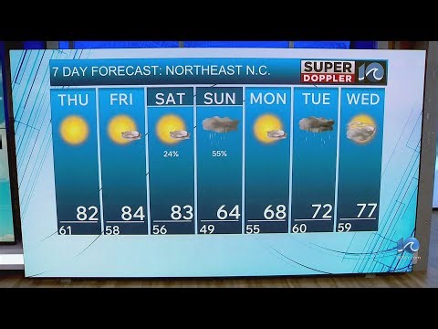 NE North Carolina Weather Forecast | April 22, 2026