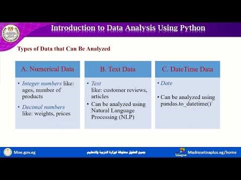 ICT Prep 2 Introduction to Data Analysis using Python