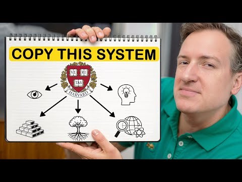 How to Educate Yourself Like a Harvard Scholar (without school)