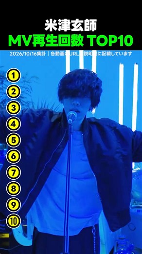 米津玄師 MV再生回数ランキング TOP10｜人気曲を紹介
