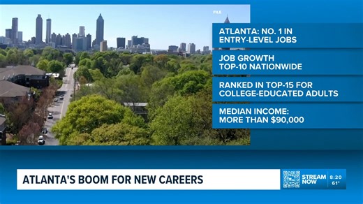 Atlanta ranked among best places to start a career