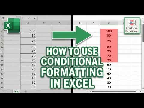 Excel Conditional Formatting Full Tutorial | Beginner to Advanced