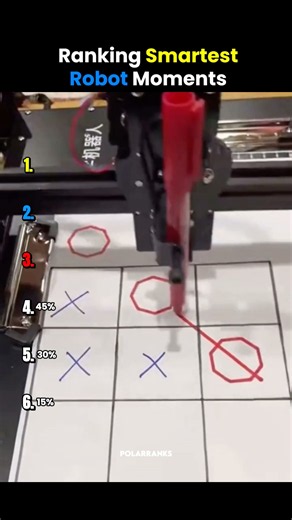 Ranking Smartest Robot Moments 💀