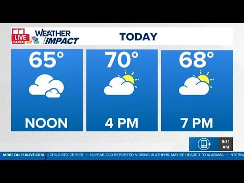 Nice weekend ahead with mild conditions