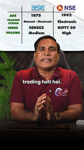 BSE aur NSE dono ka Role kya hai?